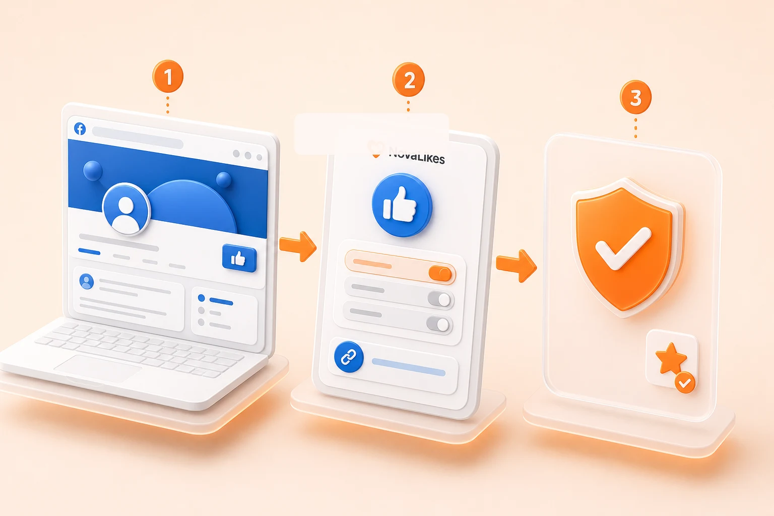 Facebook Page Likes ordering process using a public Page URL